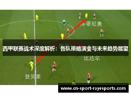 西甲联赛战术深度解析:各队策略演变与未来趋势展望 西甲联赛战术深度解析:各队策略演变与未来趋势展望