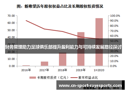 财务管理助力足球俱乐部提升盈利能力与可持续发展路径探讨