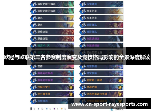 欧冠与欧联第三名参赛制度演变及竞技格局影响的全景深度解读