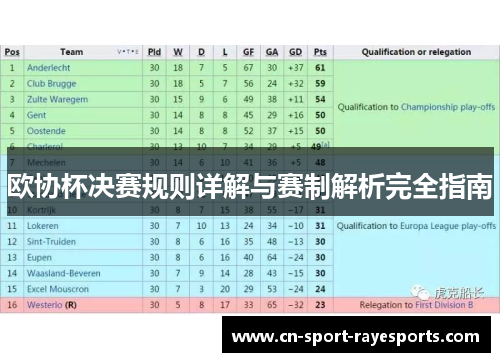 欧协杯决赛规则详解与赛制解析完全指南 欧协杯决赛规则详解与赛制解析完全指南