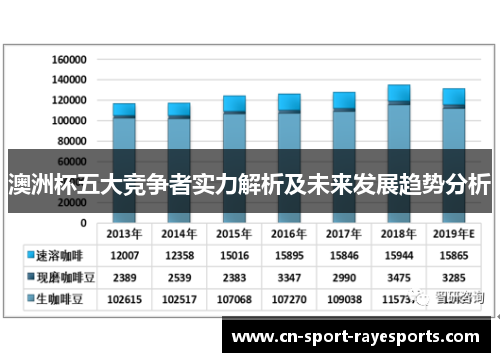 澳洲杯五大竞争者实力解析及未来发展趋势分析
