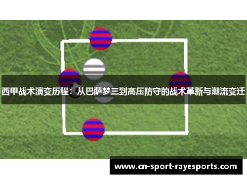 西甲战术演变历程:从巴萨梦三到高压防守的战术革新与潮流变迁 西甲战术演变历程:从巴萨梦三到高压防守的战术革新与潮流变迁