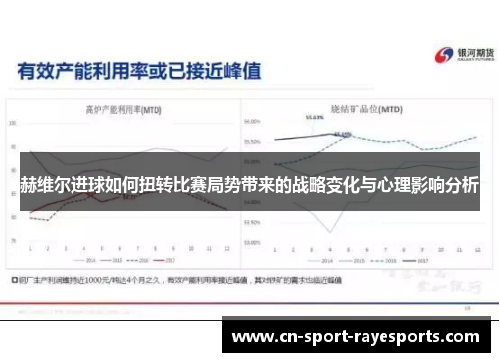 赫维尔进球如何扭转比赛局势带来的战略变化与心理影响分析 赫维尔进球如何扭转比赛局势带来的战略变化与心理影响分析