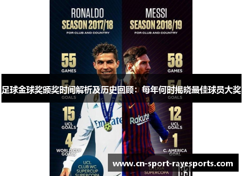 足球金球奖颁奖时间解析及历史回顾：每年何时揭晓最佳球员大奖
