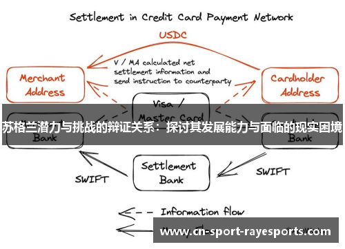 苏格兰潜力与挑战的辩证关系:探讨其发展能力与面临的现实困境 苏格兰潜力与挑战的辩证关系:探讨其发展能力与面临的现实困境
