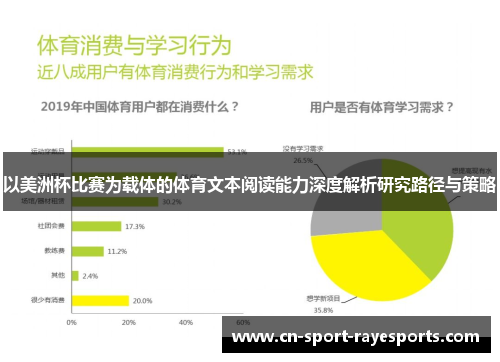 以美洲杯比赛为载体的体育文本阅读能力深度解析研究路径与策略 以美洲杯比赛为载体的体育文本阅读能力深度解析研究路径与策略
