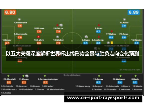 以五大关键深度解析世界杯出线形势全景与胜负走向变化预测