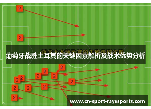 葡萄牙战胜土耳其的关键因素解析及战术优势分析