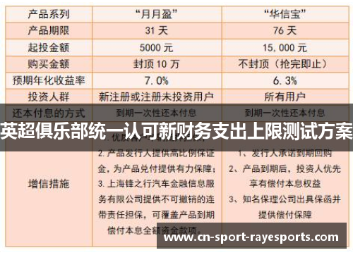 英超俱乐部统一认可新财务支出上限测试方案