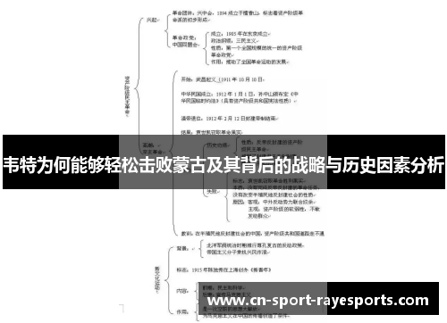 韦特为何能够轻松击败蒙古及其背后的战略与历史因素分析
