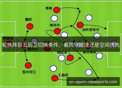 轮换阵容五后卫切换条件，看防守提速还是空间优先